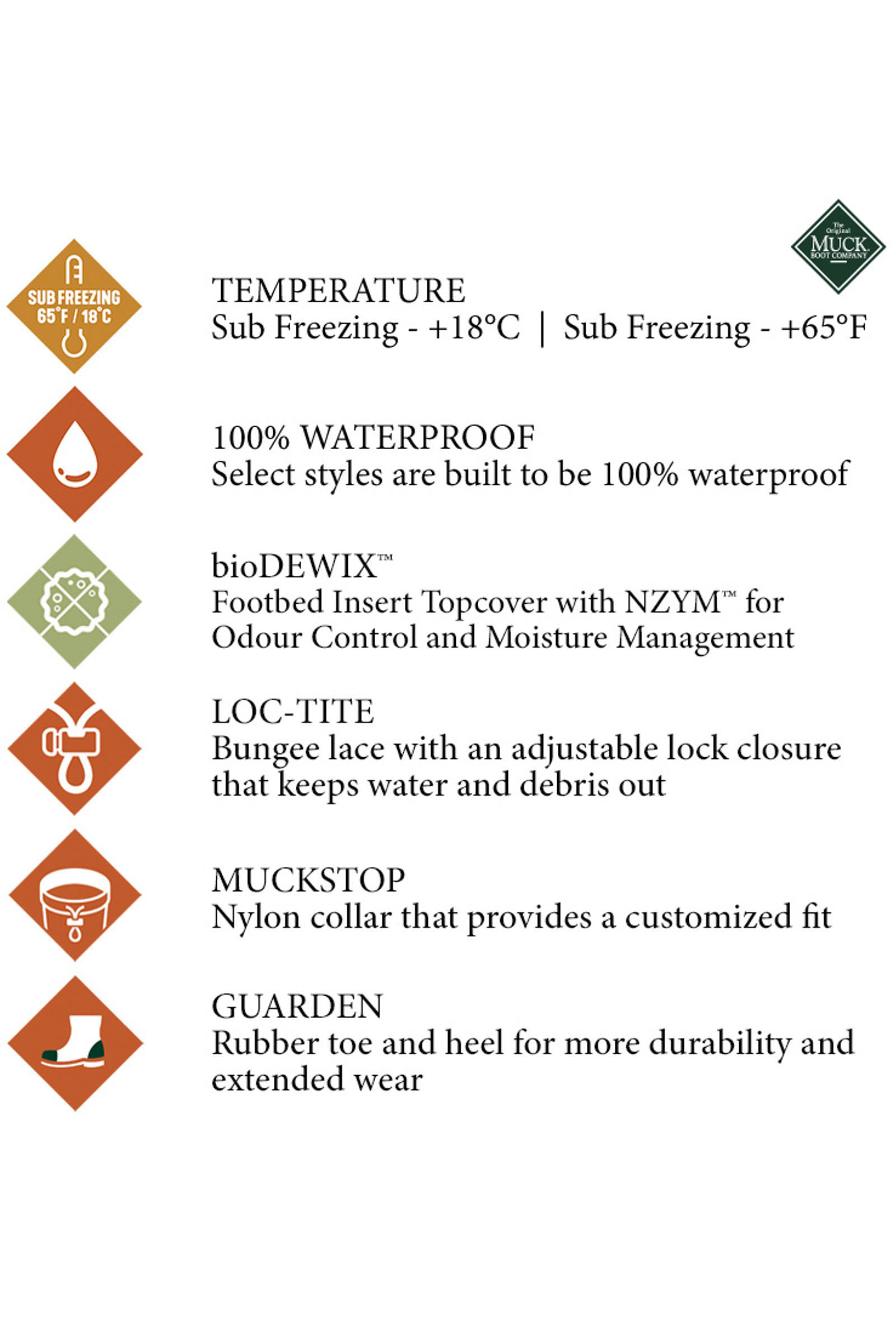 Muck Boot Forager Tall Boot, damemodel