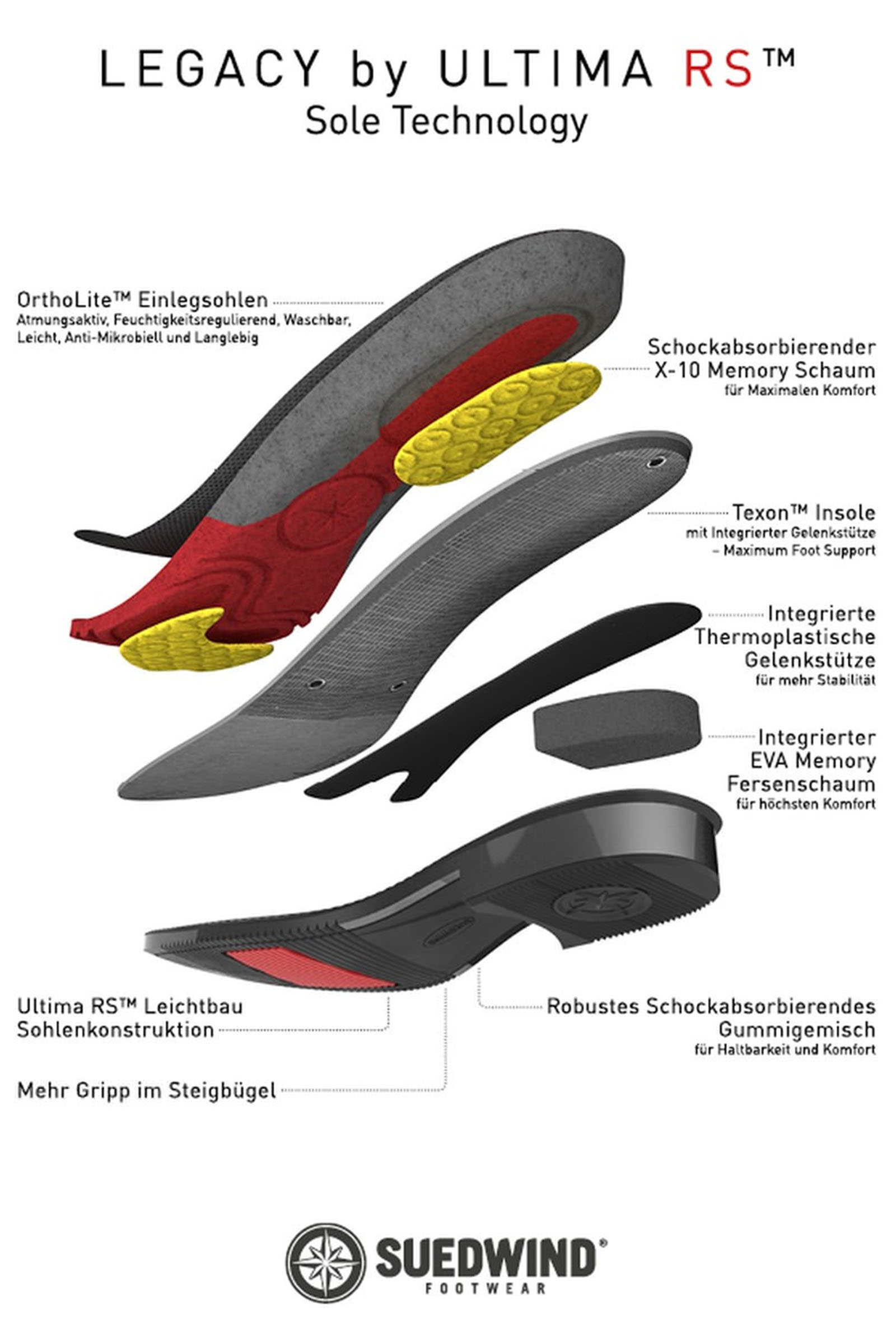 Suedwind Footwear Legacy Venado Snørede Høje Ridestøvler