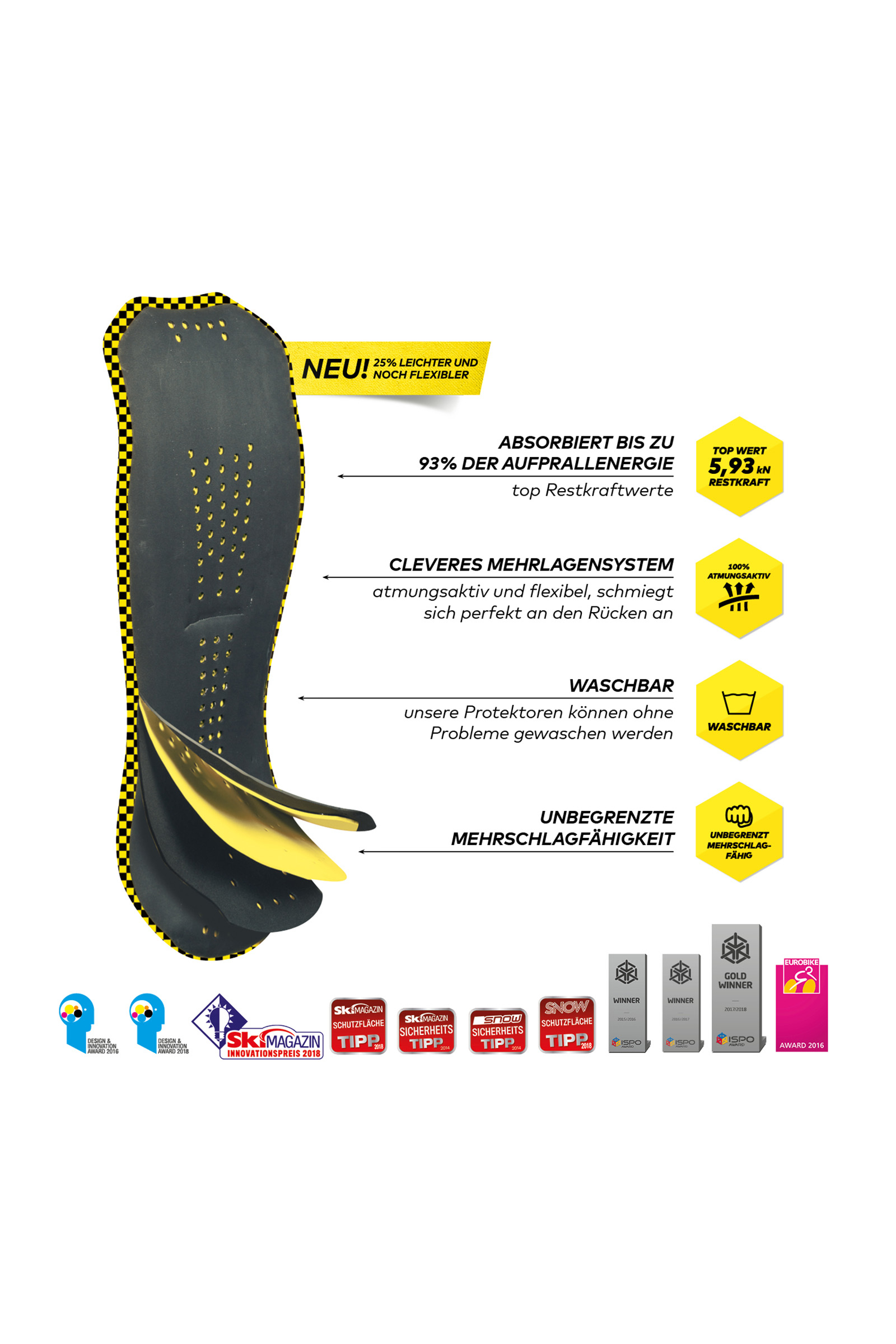 Komperdell Ultra Vario ridekropsbeskytter