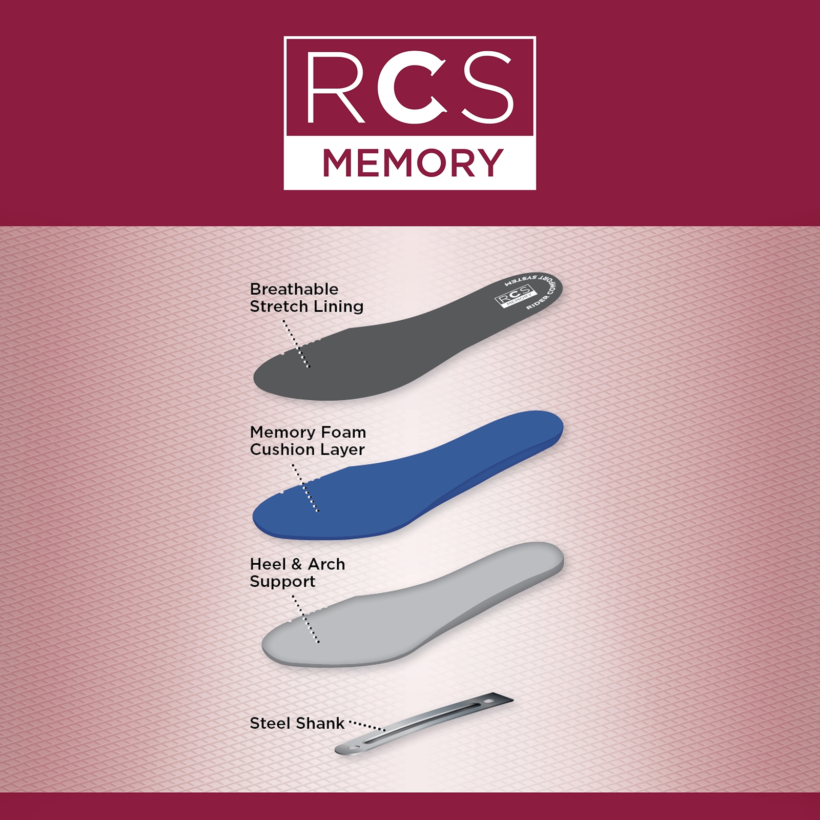 Dublin Rapture Zip støvler, damemodel.