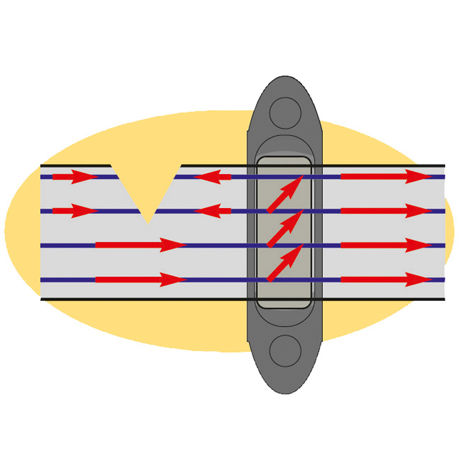 Farm Patrol Profi Hjørne- og afstandsisolator, 10 stk