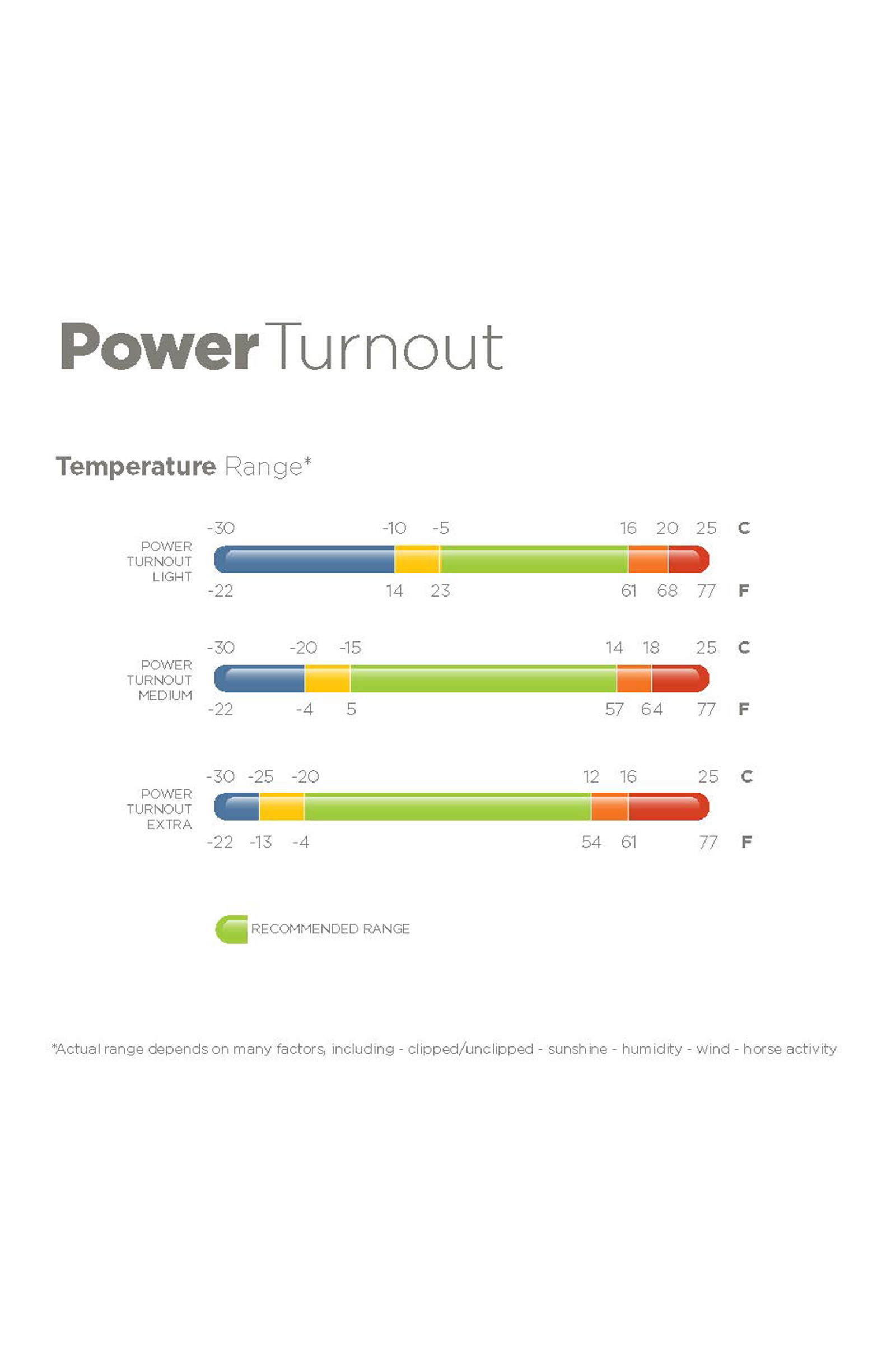 Bucas Power Extra Udedækken med svedtransporterende funktion, 300g