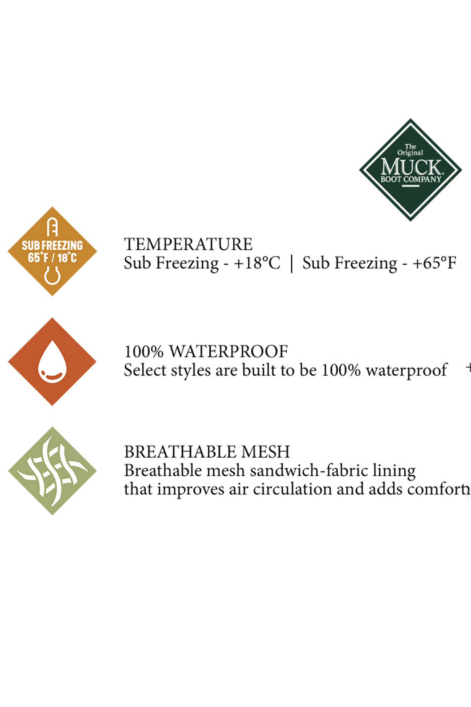 Muck Boot Outscape Lace Up dame vandt&aelig;tte sko