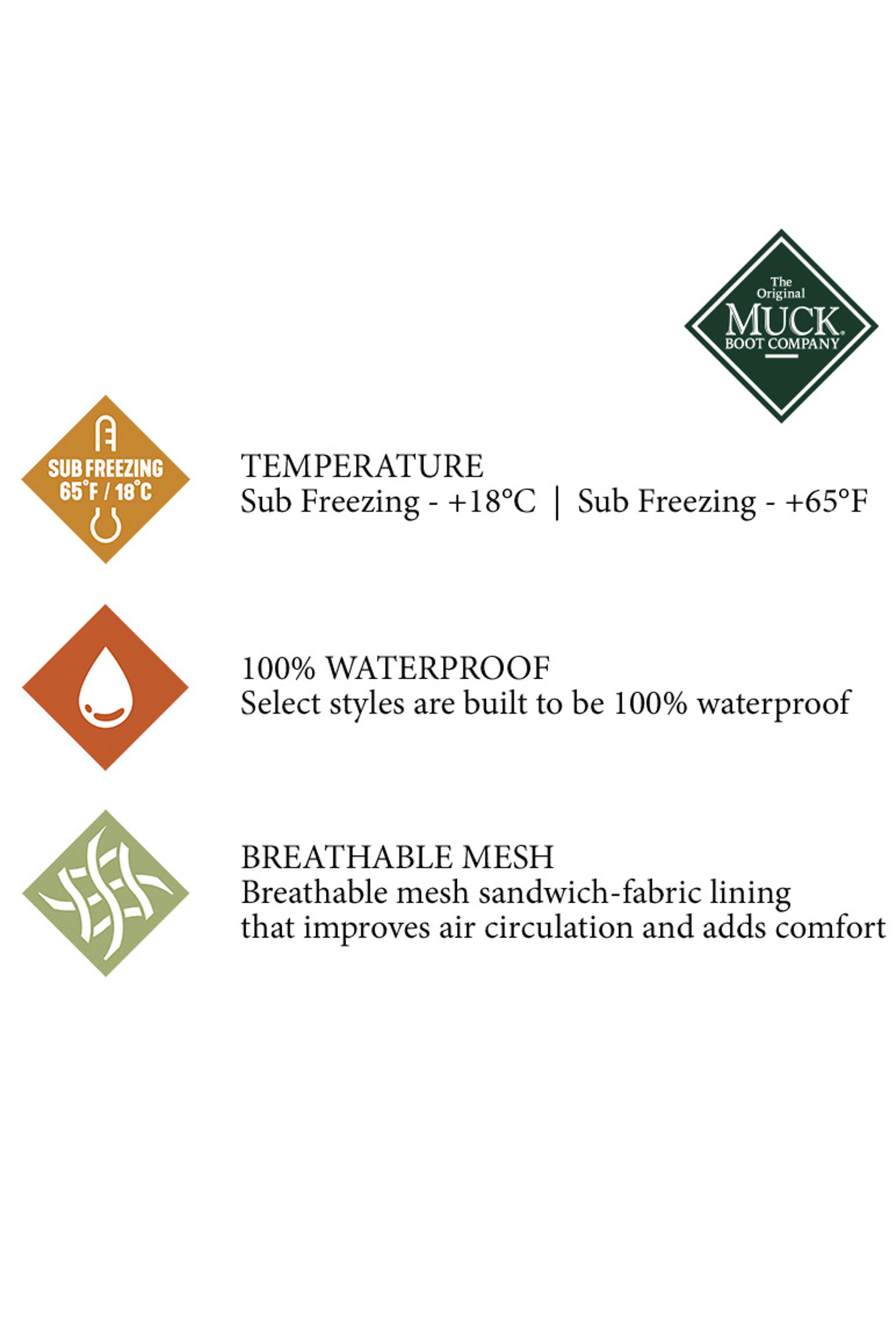 Muck Boot Outscape Low, herremodel