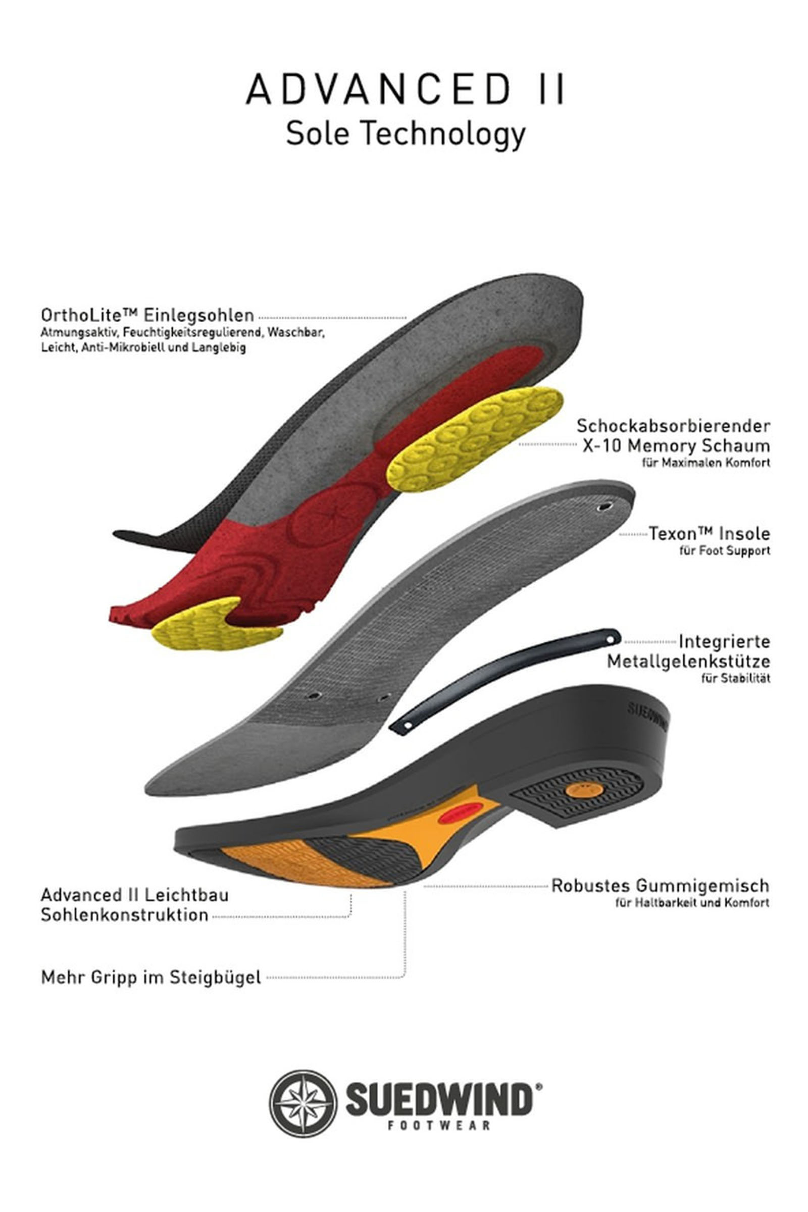 Suedwind Footwear Advanced II SZ Bløde ridestøvler