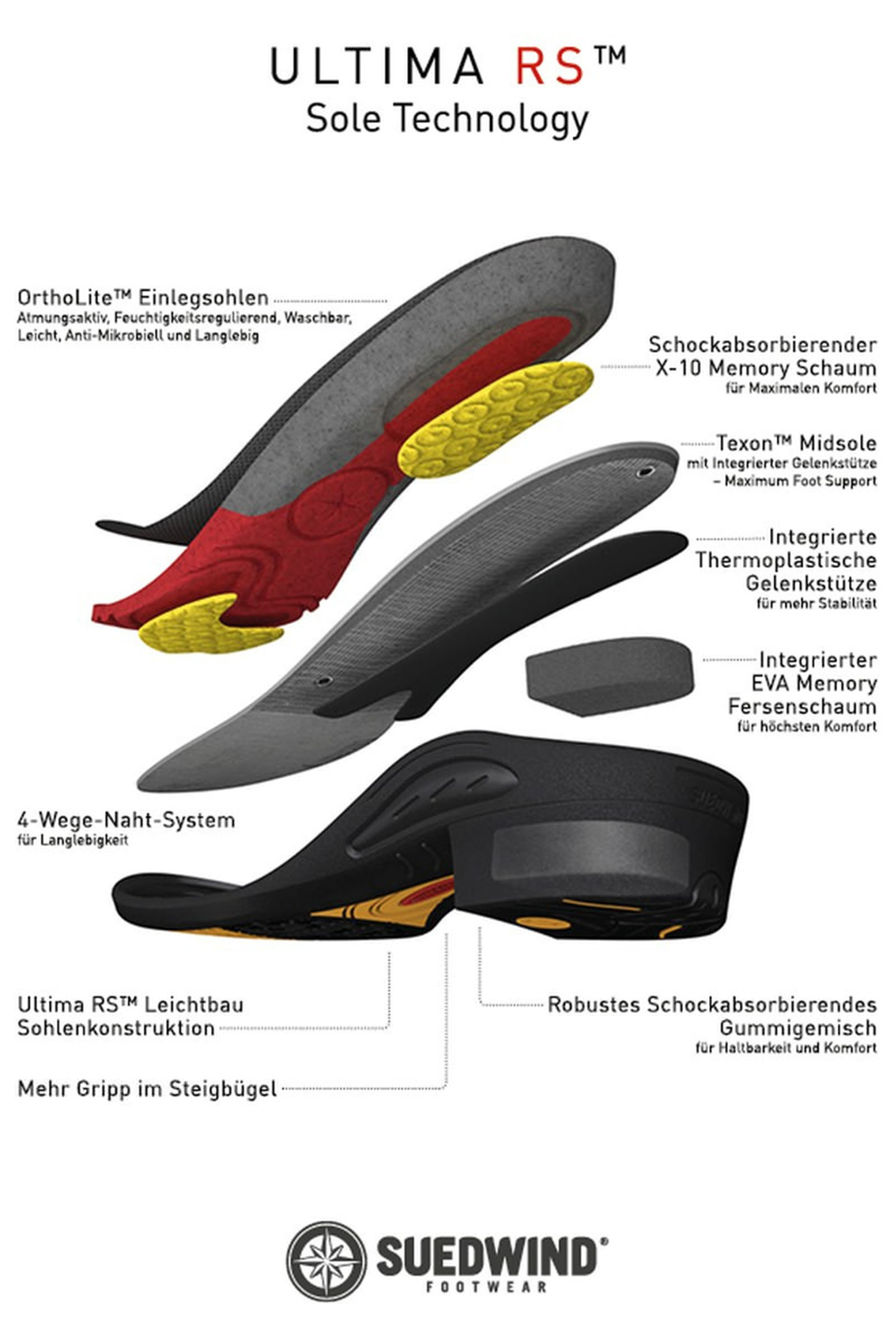 Suedwind Footwear Ultima Back Zip Soft Jodhpur Boots