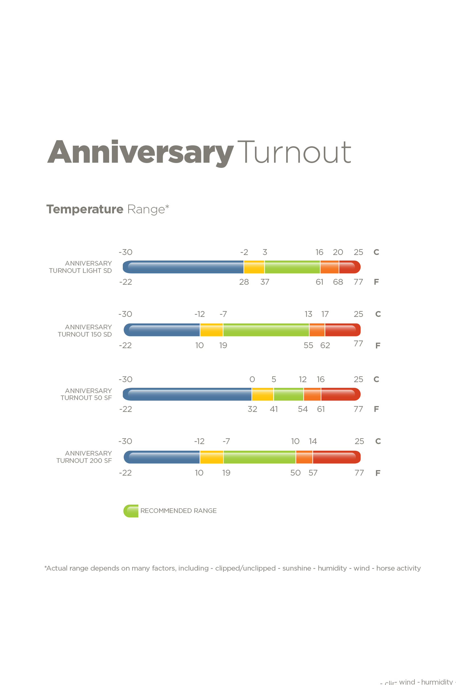 Bucas Anniversary SF let regn-udedækken, 50g
